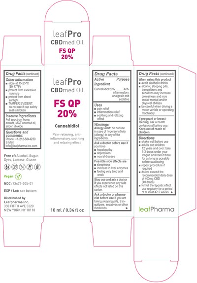 Principal Display Panel (carton 10ml)